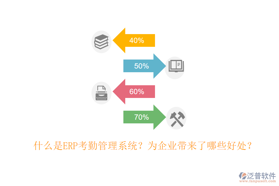 什么是ERP考勤管理系統(tǒng)？為企業(yè)帶來了哪些好處？