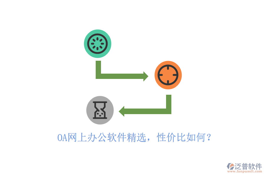 OA網(wǎng)上辦公軟件精選，性價(jià)比如何？