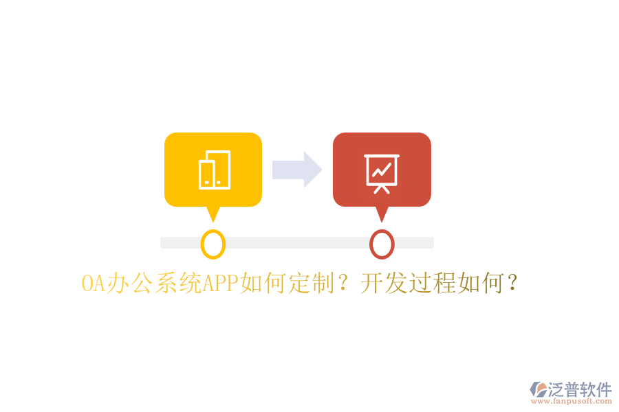  OA辦公系統(tǒng)APP如何定制？開發(fā)過(guò)程如何？