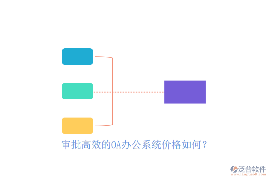審批高效的OA辦公系統(tǒng)價(jià)格如何？