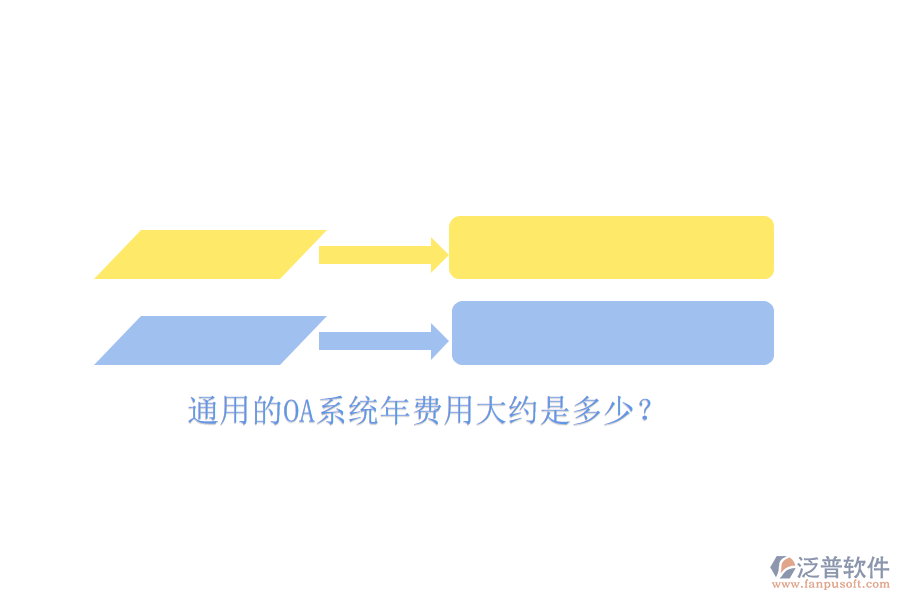 通用的OA系統(tǒng)年費用大約是多少？