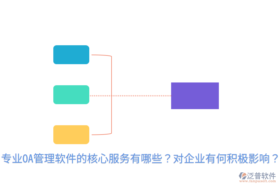  專業(yè)OA管理軟件的核心服務(wù)有哪些？對(duì)企業(yè)有何積極影響？