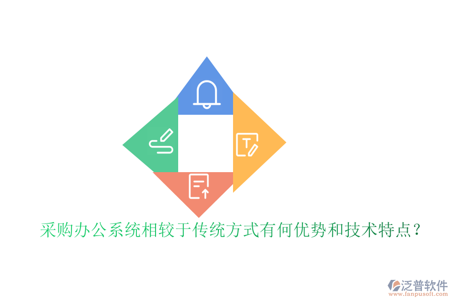 采購辦公系統(tǒng)相較于傳統(tǒng)方式有何優(yōu)勢和技術(shù)特點(diǎn)？