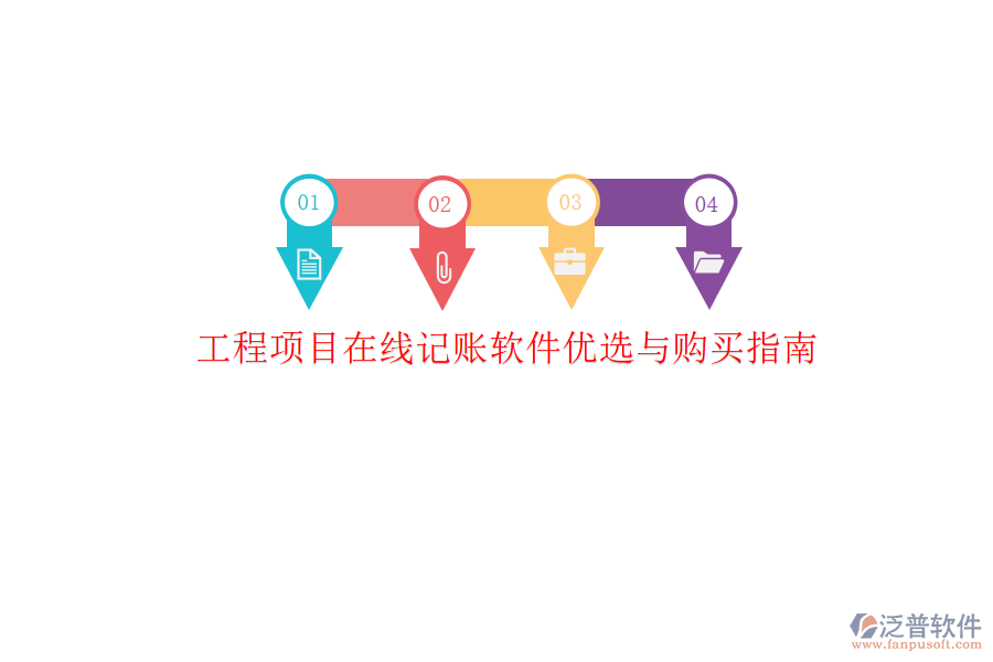 工程項(xiàng)目在線記賬軟件優(yōu)選與購(gòu)買(mǎi)指南