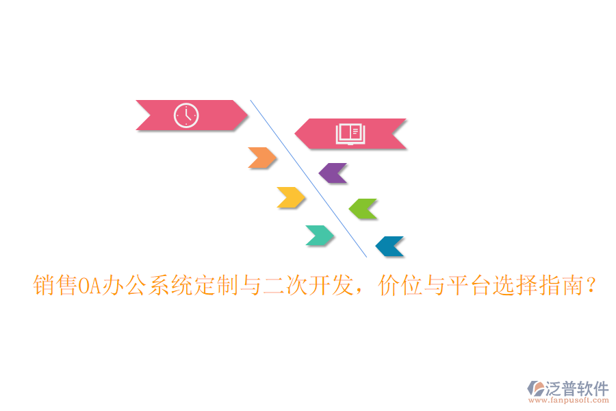  銷售<a href=http://napavibes.com/oa/ target=_blank class=infotextkey>OA辦公系統(tǒng)</a>定制與二次開發(fā)，價(jià)位與平臺(tái)選擇指南？
