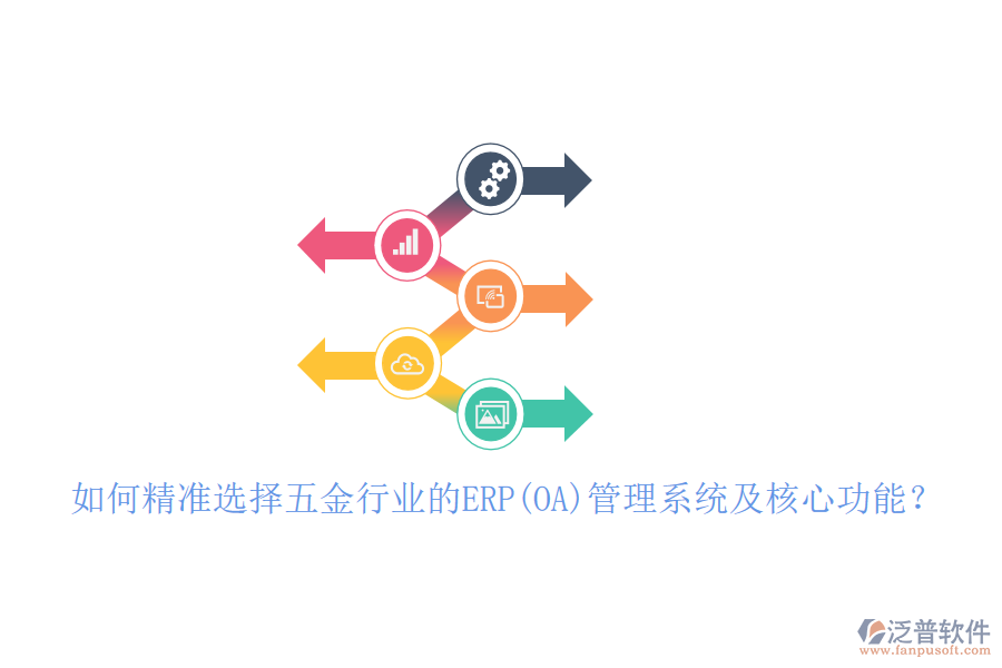 如何精準選擇五金行業(yè)的ERP(OA)管理系統(tǒng)及核心功能？