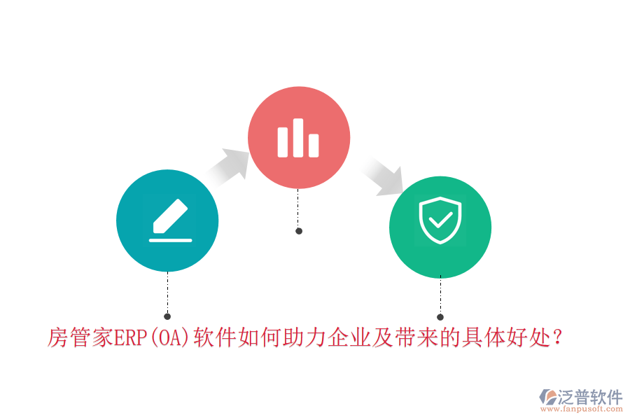 房管家ERP(OA)軟件如何助力企業(yè)及帶來(lái)的具體好處？