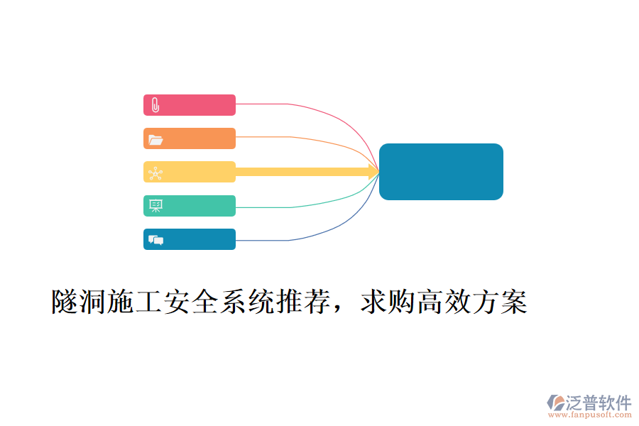 隧洞施工安全系統(tǒng)推薦，求購高效方案