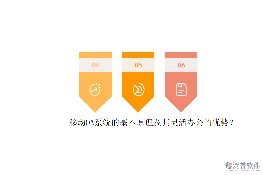移動OA系統(tǒng)的基本原理及其靈活辦公的優(yōu)勢？
