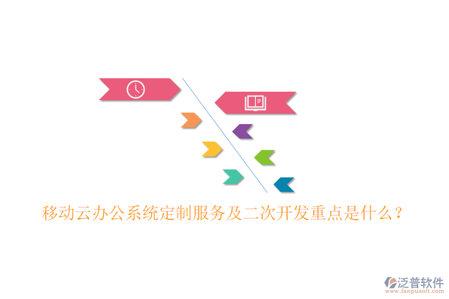  移動云辦公系統(tǒng)定制服務及二次開發(fā)重點是什么？