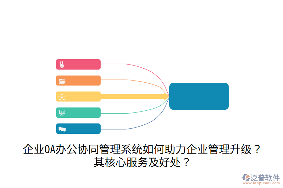  企業(yè)OA辦公協(xié)同管理系統(tǒng)如何助力企業(yè)管理升級(jí)？其核心服務(wù)及好處？