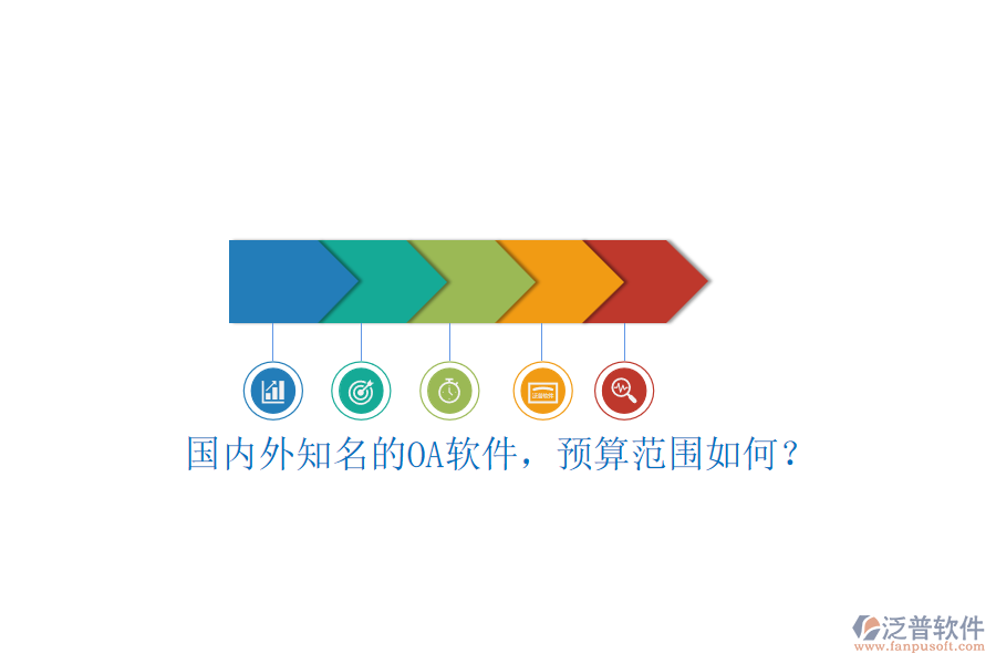 國內(nèi)外知名的OA軟件，預(yù)算范圍如何？
