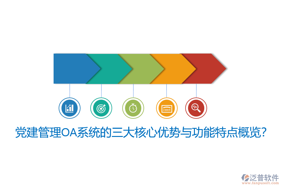黨建管理OA系統(tǒng)的三大核心優(yōu)勢(shì)與功能特點(diǎn)概覽？