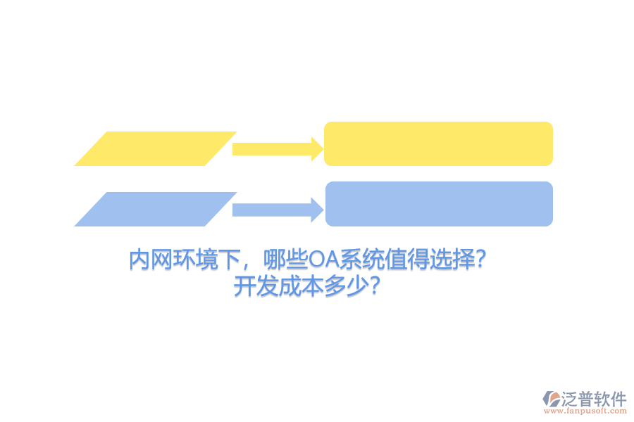 內(nèi)網(wǎng)環(huán)境下，哪些OA系統(tǒng)值得選擇？開發(fā)成本多少？