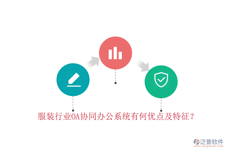  服裝行業(yè)OA協(xié)同辦公系統(tǒng)有何優(yōu)點及特征？