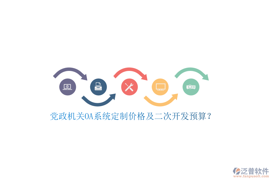 黨政機(jī)關(guān)OA系統(tǒng)定制價(jià)格及二次開發(fā)預(yù)算？