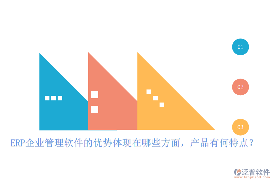 ERP企業(yè)管理軟件的優(yōu)勢體現(xiàn)在哪些方面，產(chǎn)品有何特點？