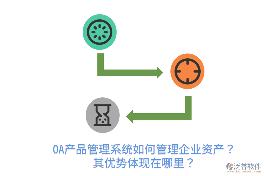  OA產(chǎn)品管理系統(tǒng)如何管理企業(yè)資產(chǎn)？其優(yōu)勢(shì)體現(xiàn)在哪里？
