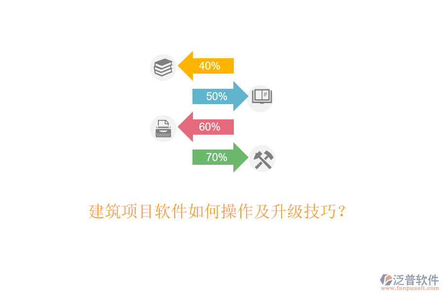 建筑項目軟件如何操作及升級技巧？