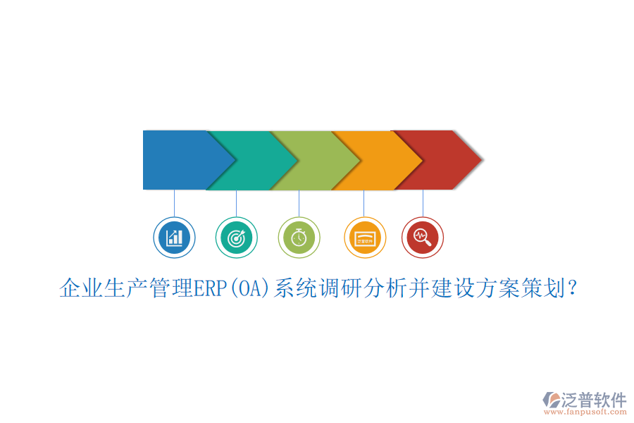 企業(yè)生產(chǎn)管理ERP(OA)系統(tǒng)調(diào)研分析并建設(shè)方案策劃？