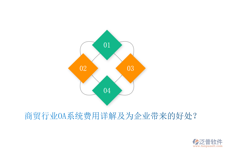 商貿(mào)行業(yè)OA系統(tǒng)費用詳解及為企業(yè)帶來的好處？