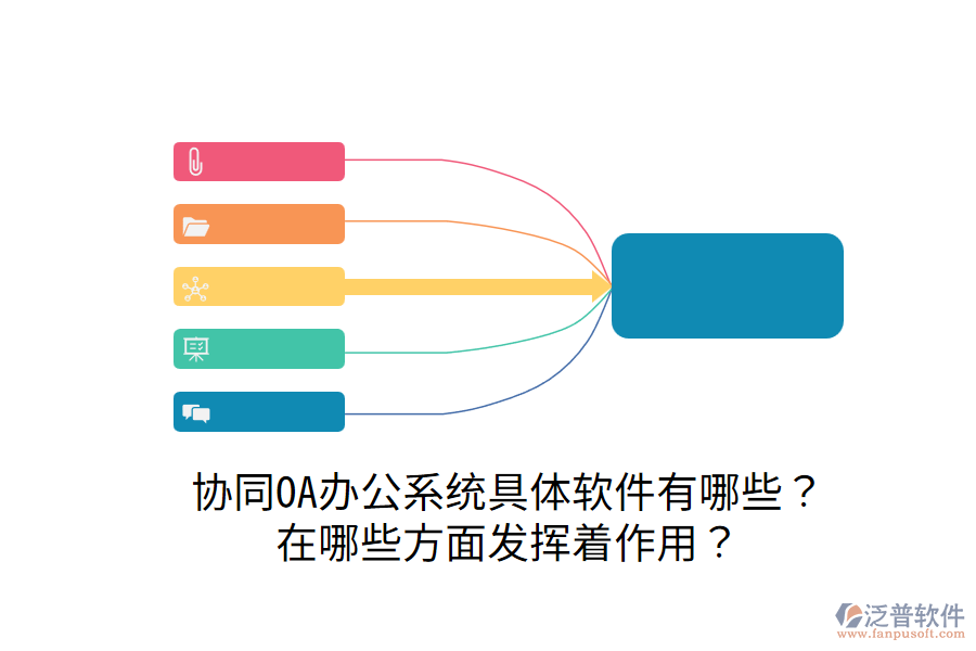  協(xié)同OA辦公系統(tǒng)具體軟件有哪些？在哪些方面發(fā)揮著作用？