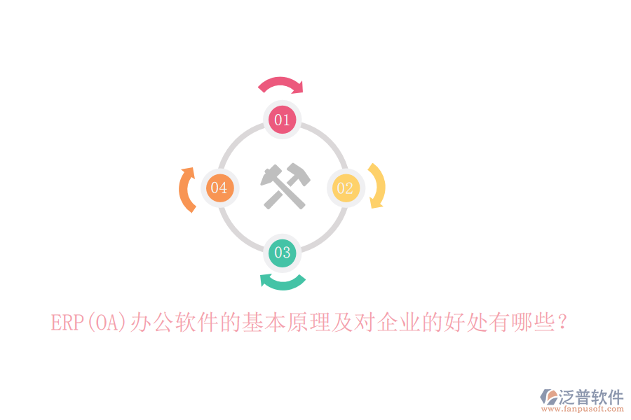 ERP(OA)辦公軟件的基本原理及對(duì)企業(yè)的好處有哪些？