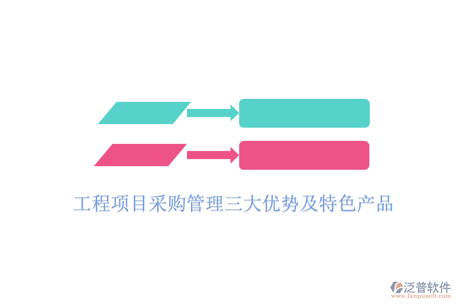 工程項目采購管理三大優(yōu)勢及特色產(chǎn)品