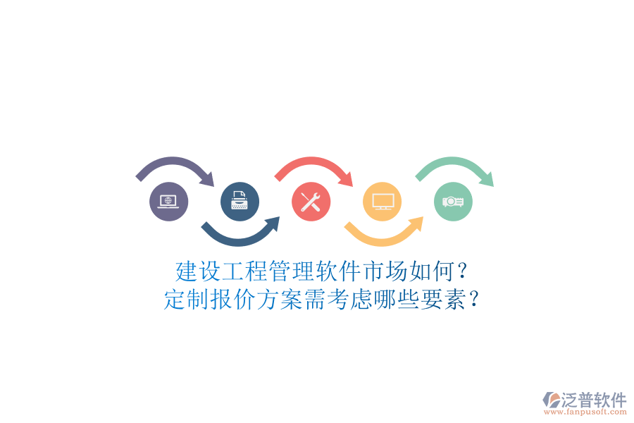建設(shè)工程管理軟件市場如何?定制報(bào)價(jià)方案需考慮哪些要素?