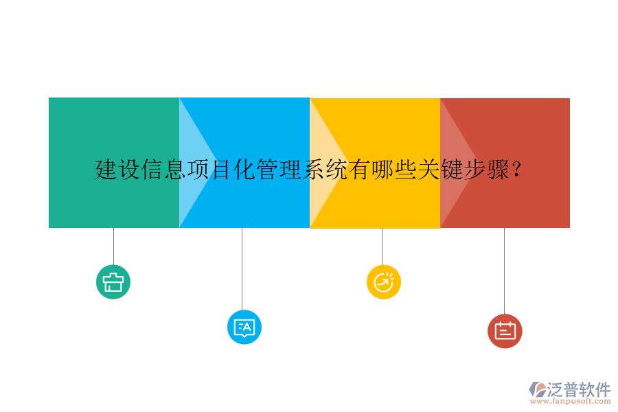 建設(shè)信息項(xiàng)目化管理系統(tǒng)有哪些關(guān)鍵步驟？