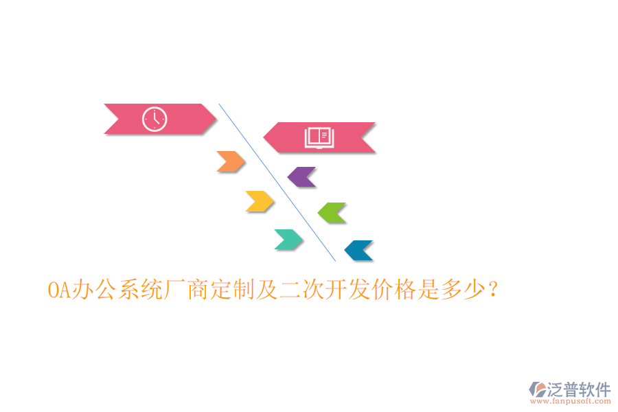  OA辦公系統(tǒng)廠商定制及二次開發(fā)價格是多少？
