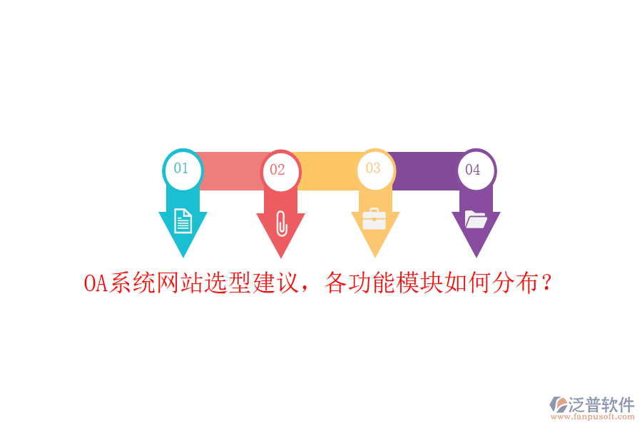  OA系統(tǒng)網(wǎng)站選型建議，各功能模塊如何分布？