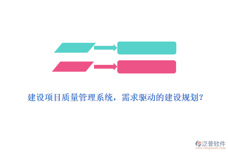 建設(shè)項目質(zhì)量管理系統(tǒng)，需求驅(qū)動的建設(shè)規(guī)劃？