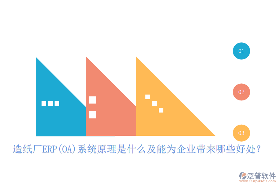 造紙廠ERP(OA)系統(tǒng)原理是什么及能為企業(yè)帶來(lái)哪些好處？