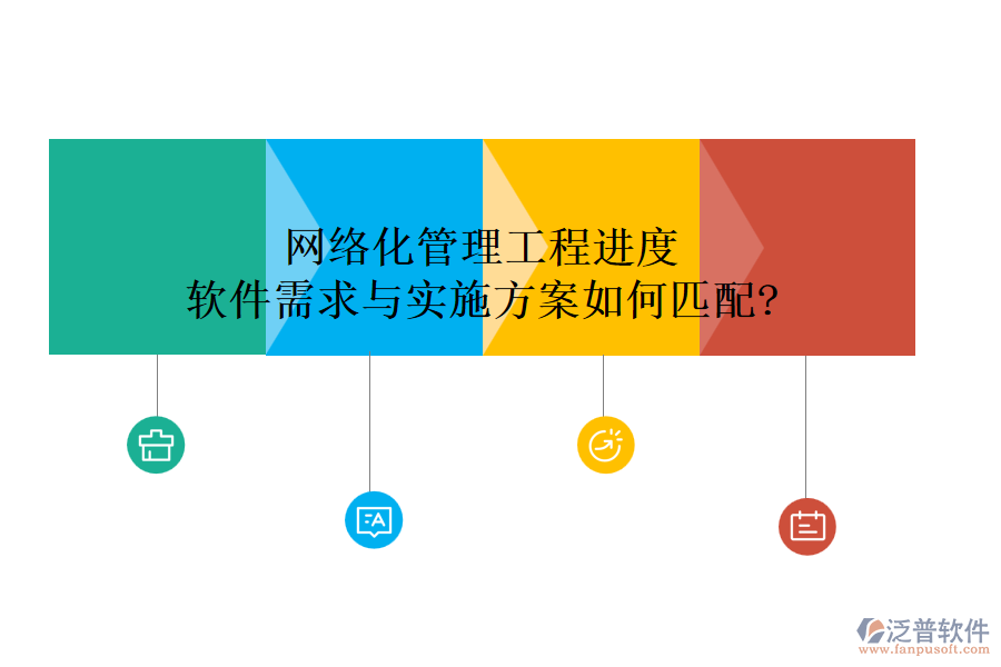 網(wǎng)絡(luò)化管理工程進度，軟件需求與實施方案如何匹配?