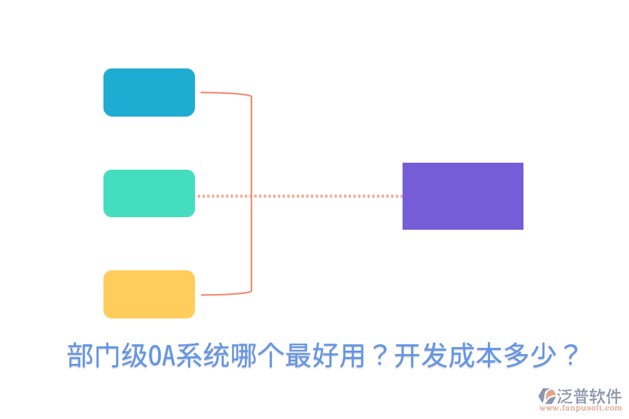  部門級(jí)OA系統(tǒng)哪個(gè)最好用？開發(fā)成本多少？