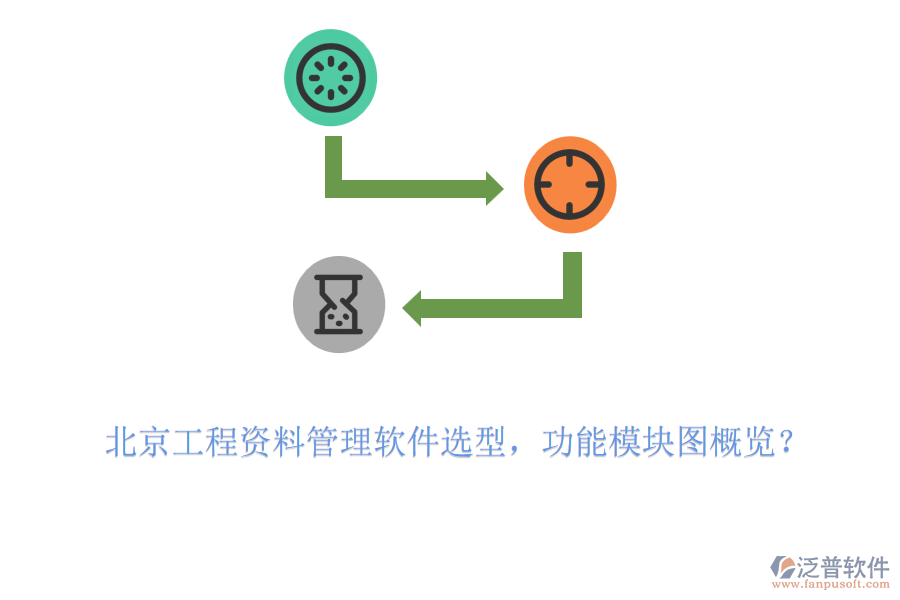 北京工程資料管理軟件選型，功能模塊圖概覽？