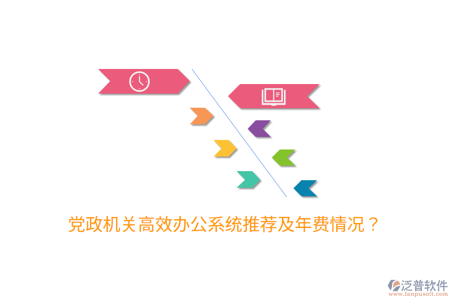  黨政機(jī)關(guān)高效辦公系統(tǒng)推薦及年費(fèi)情況？