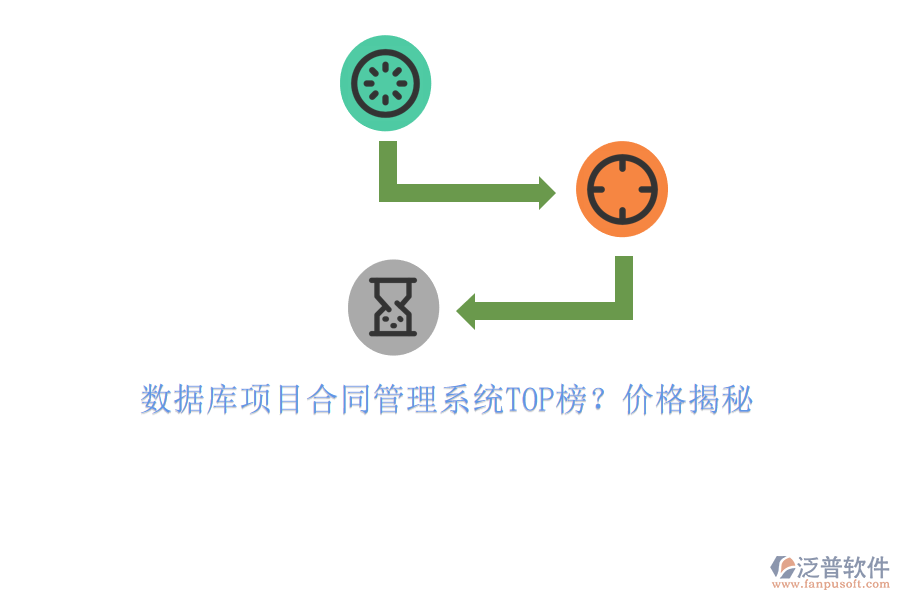數(shù)據(jù)庫項(xiàng)目合同管理系統(tǒng)TOP榜?價格揭秘