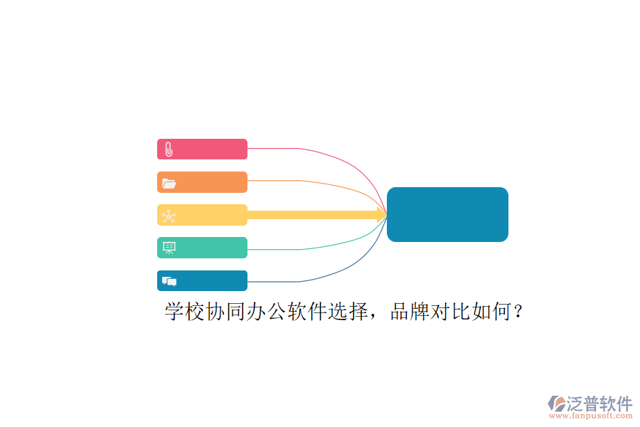 學校協(xié)同辦公軟件選擇，品牌對比如何？