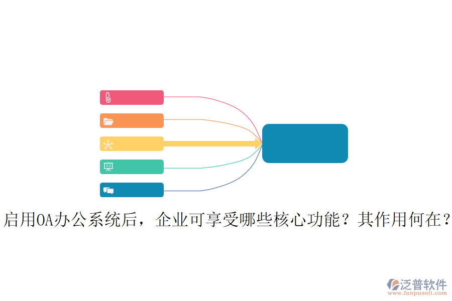 啟用OA辦公系統(tǒng)后，企業(yè)可享受哪些核心功能？其作用何在？
