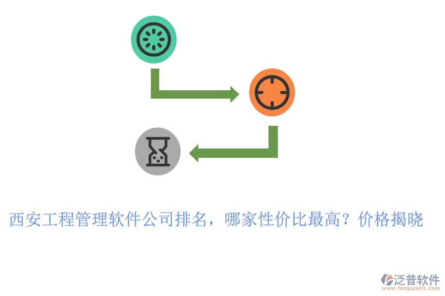 西安工程管理軟件公司排名，哪家性價(jià)比最高？?jī)r(jià)格揭曉