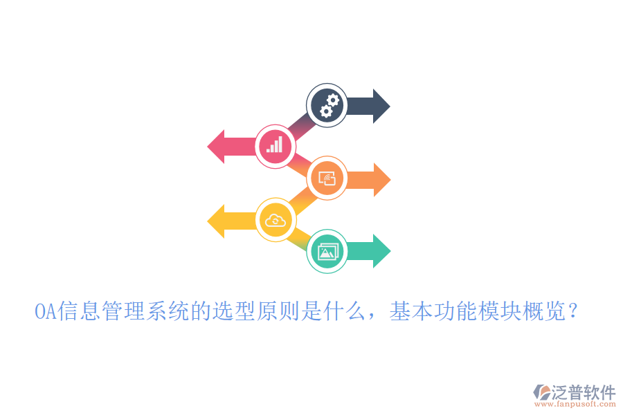 OA信息管理系統(tǒng)的選型原則是什么，基本功能模塊概覽？