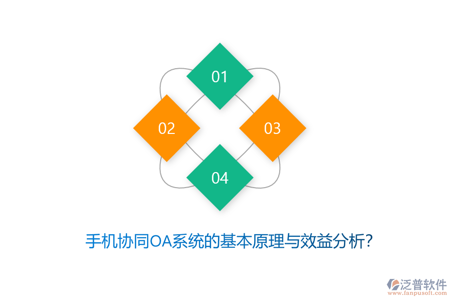 手機(jī)協(xié)同OA系統(tǒng)的基本原理與效益分析？