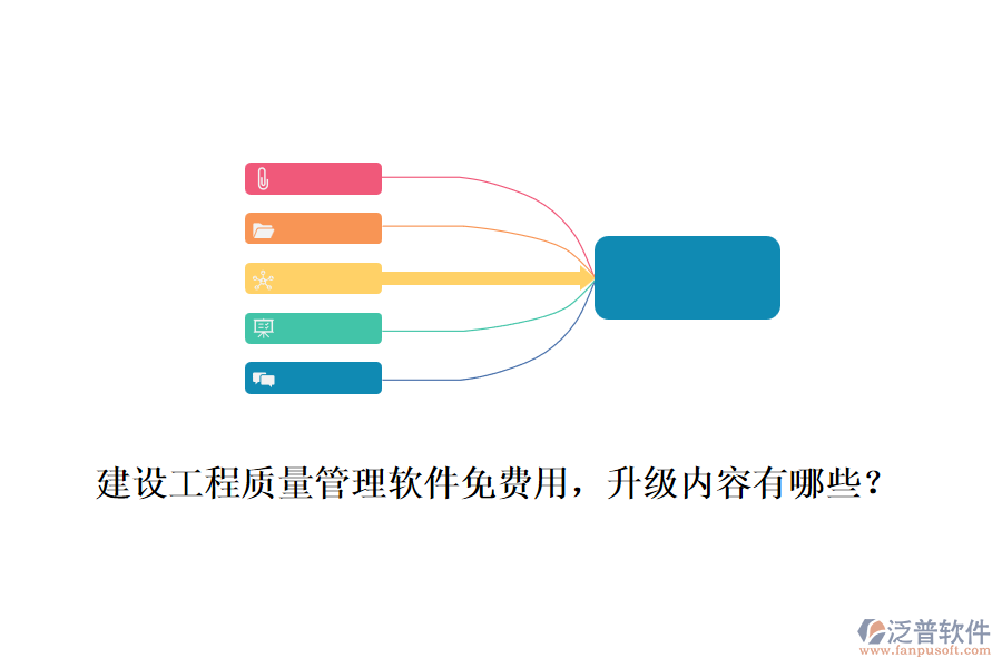 建設(shè)工程質(zhì)量管理軟件免費用，升級內(nèi)容有哪些？