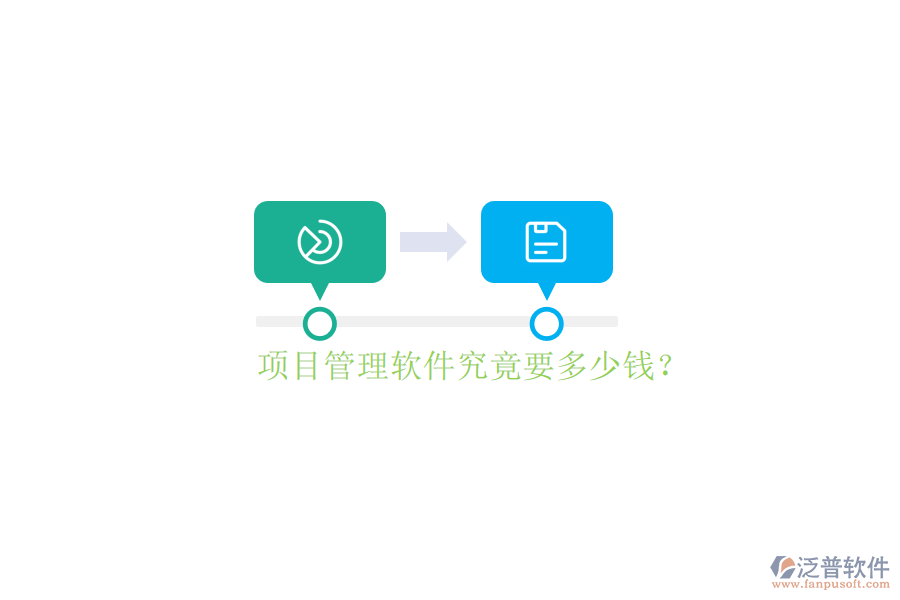 項目管理軟件究竟要多少錢?