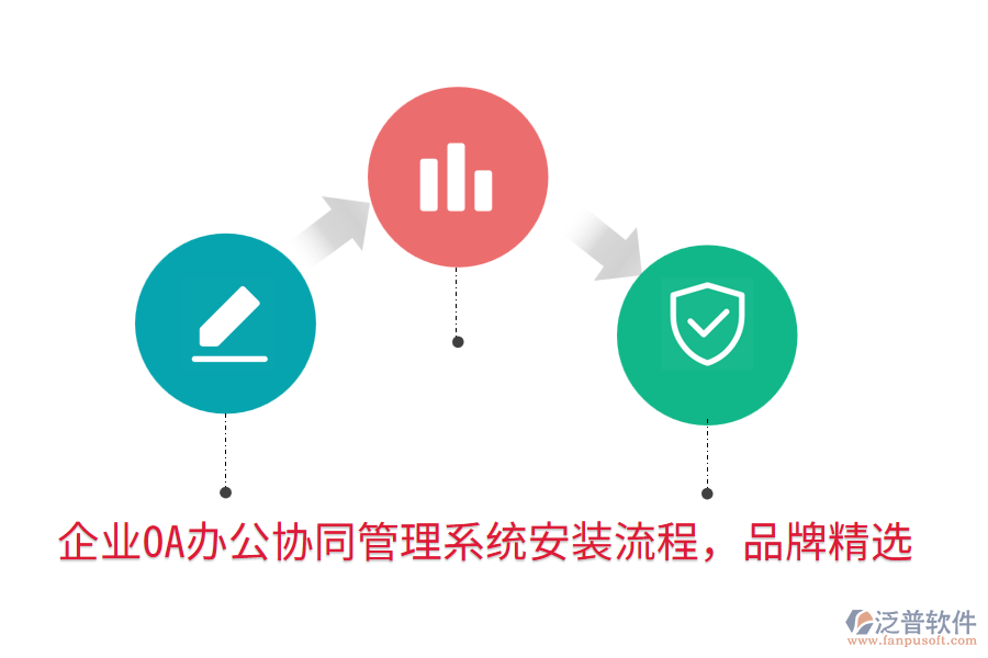 企業(yè)OA辦公協(xié)同管理系統(tǒng)安裝流程，品牌精選