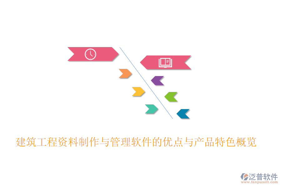 建筑工程資料制作與管理軟件的優(yōu)點與產(chǎn)品特色概覽