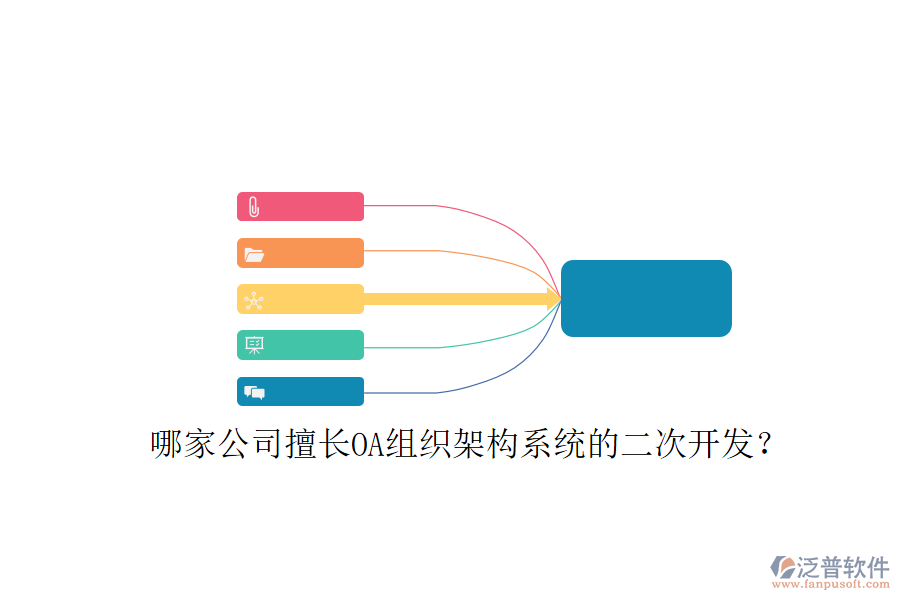  哪家公司擅長(zhǎng)OA組織架構(gòu)系統(tǒng)的二次開發(fā)？