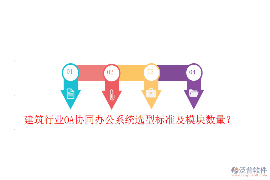  建筑行業(yè)OA協(xié)同辦公系統(tǒng)選型標(biāo)準(zhǔn)及模塊數(shù)量？